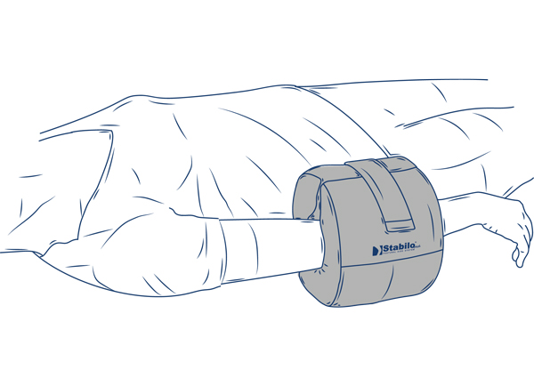 Anwendung Universal Abduktionsring